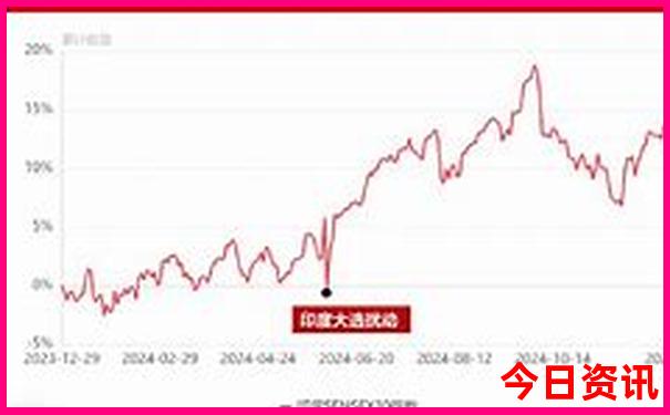 80岁老人怎样游黄山